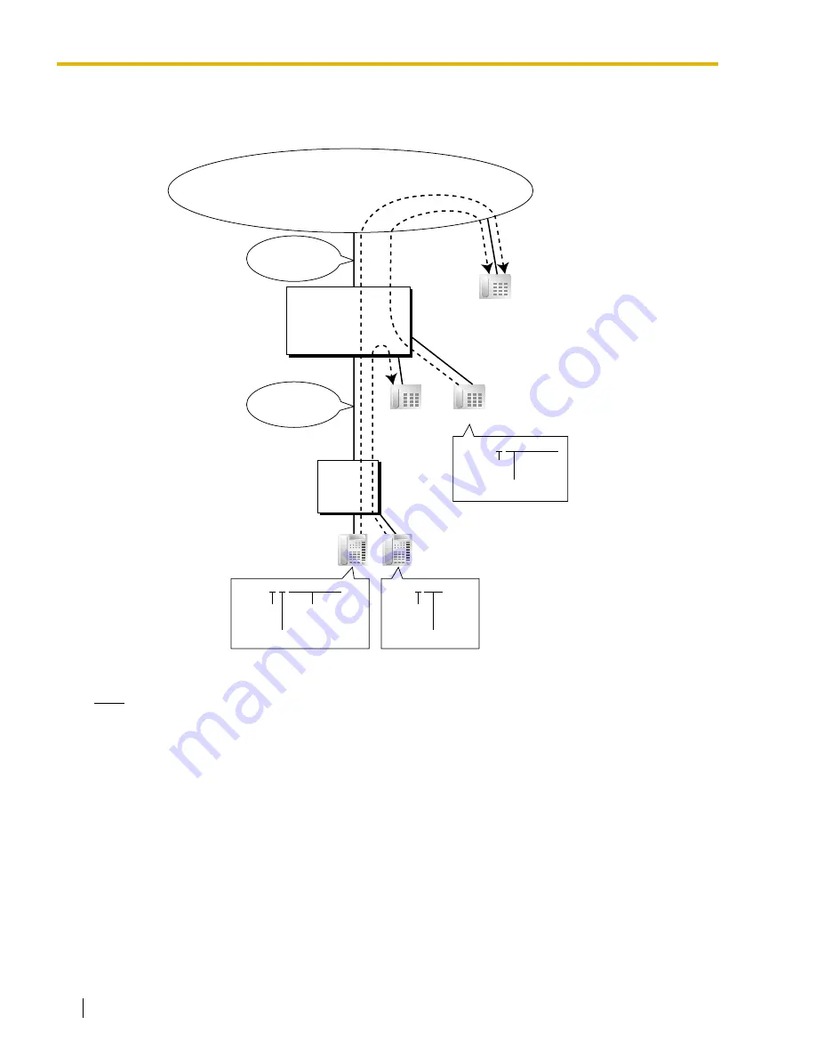 Panasonic KX- TAW848 Feature Manual Download Page 108