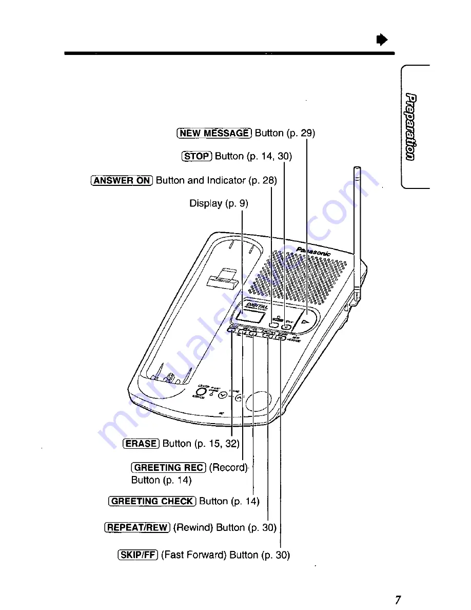 Panasonic KX-TC1500 Скачать руководство пользователя страница 7