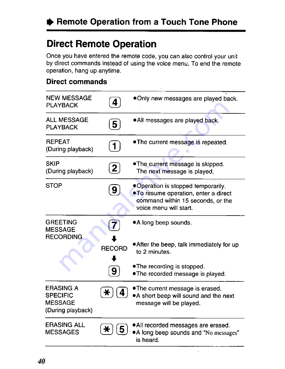 Panasonic KX-TC1500 User Manual Download Page 40