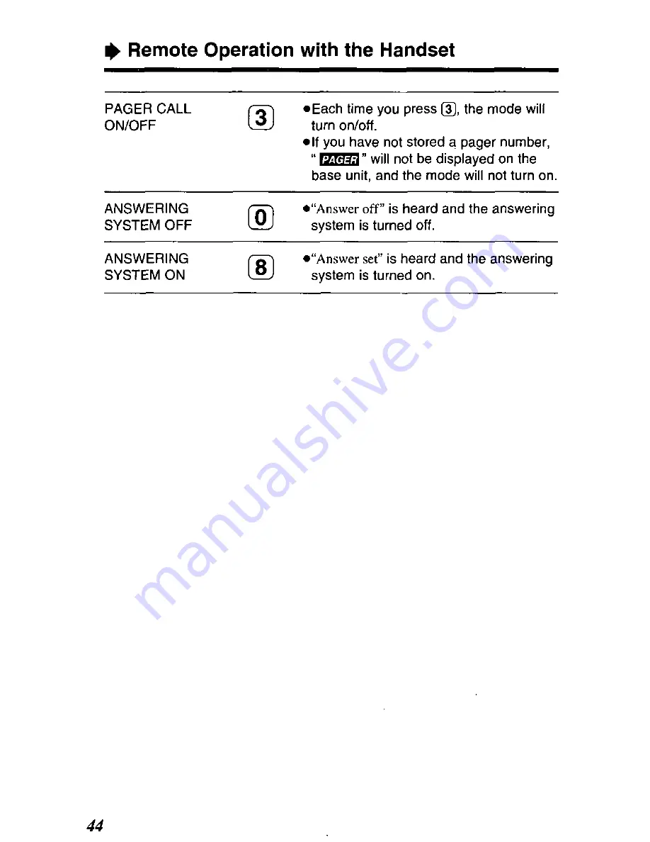 Panasonic KX-TC1500 Скачать руководство пользователя страница 44