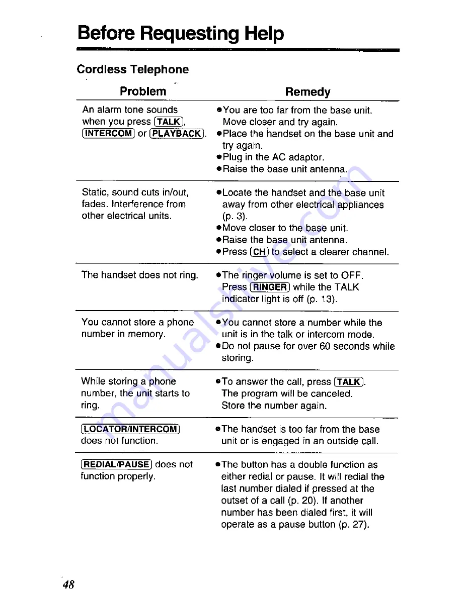 Panasonic KX-TC1500 User Manual Download Page 48