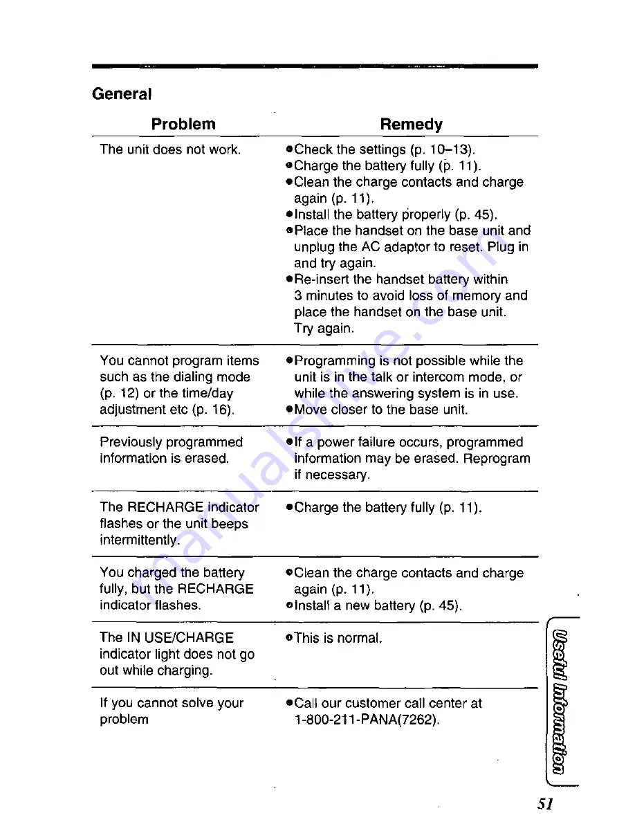 Panasonic KX-TC1500 User Manual Download Page 51