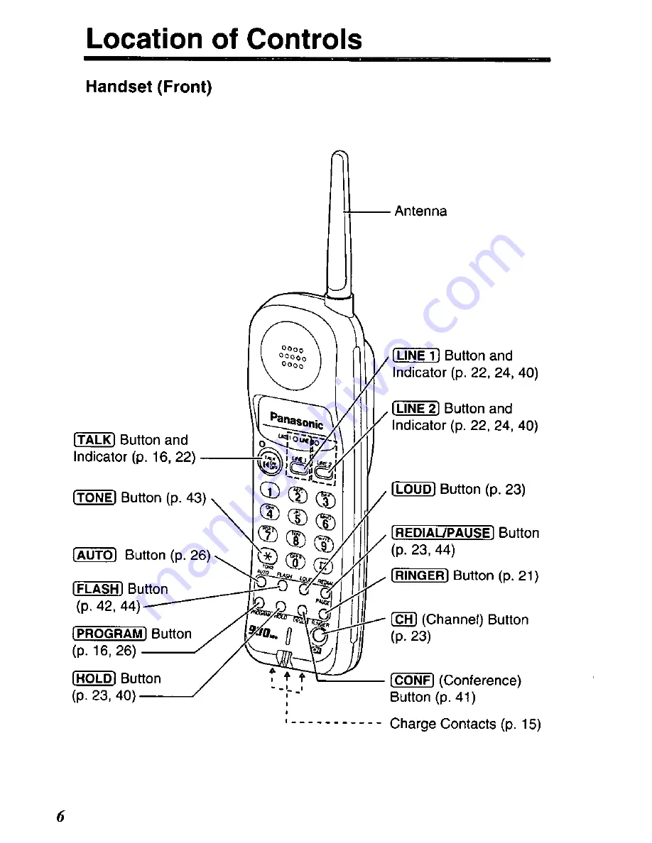 Panasonic KX-TC1721B - Specialized 2 Line 900 MHZ... Operating Instructions Manual Download Page 6