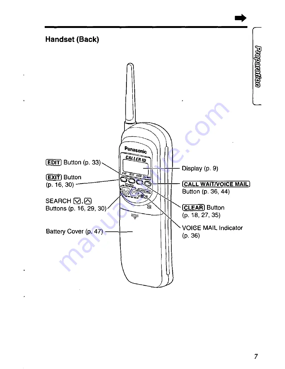 Panasonic KX-TC1721B - Specialized 2 Line 900 MHZ... Скачать руководство пользователя страница 7