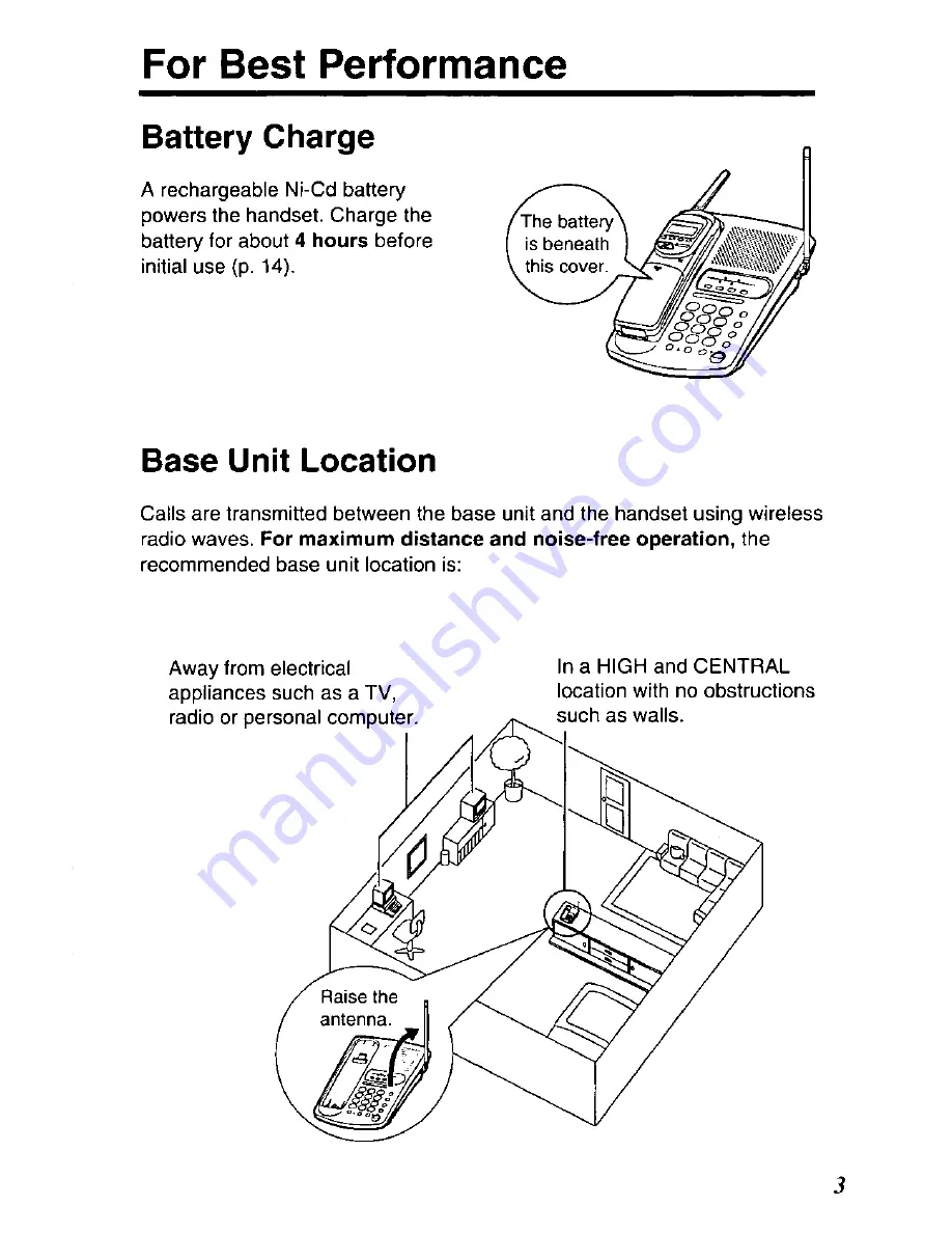 Panasonic KX-TC1750B User Manual Download Page 3