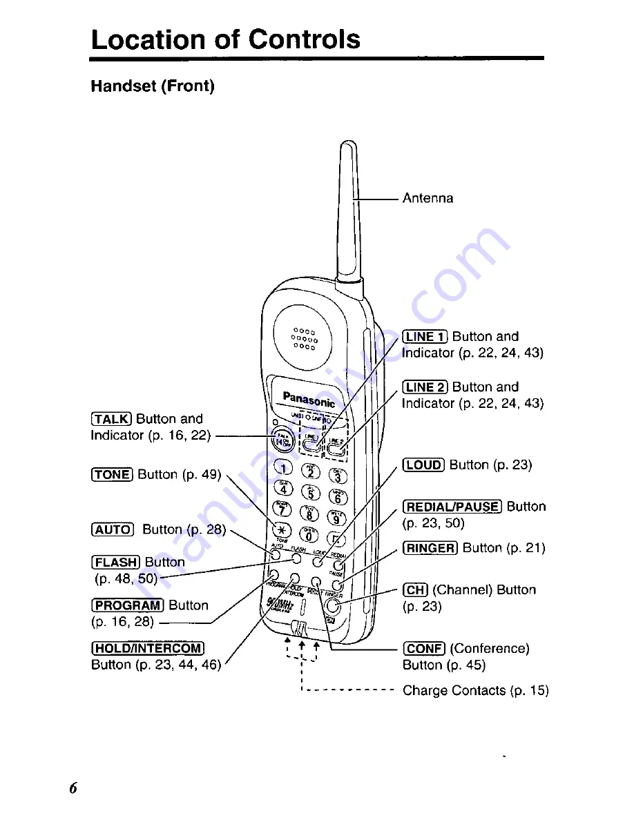 Panasonic KX-TC1750B User Manual Download Page 6