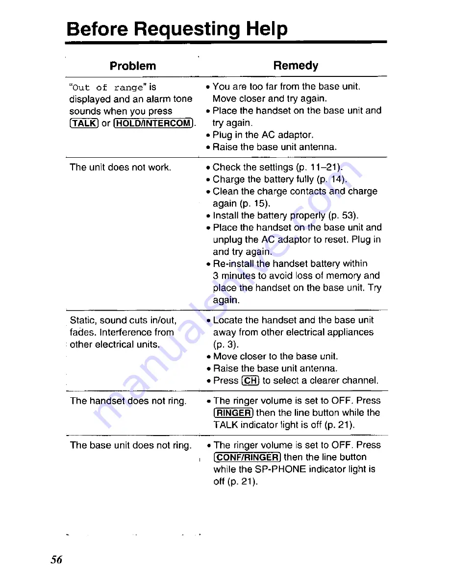 Panasonic KX-TC1750B User Manual Download Page 56