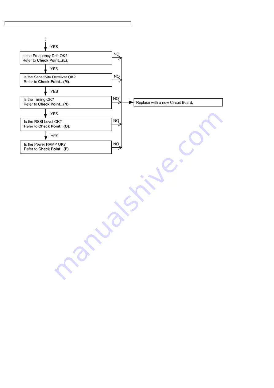 Panasonic KX-TCD346UAS Manual Download Page 22