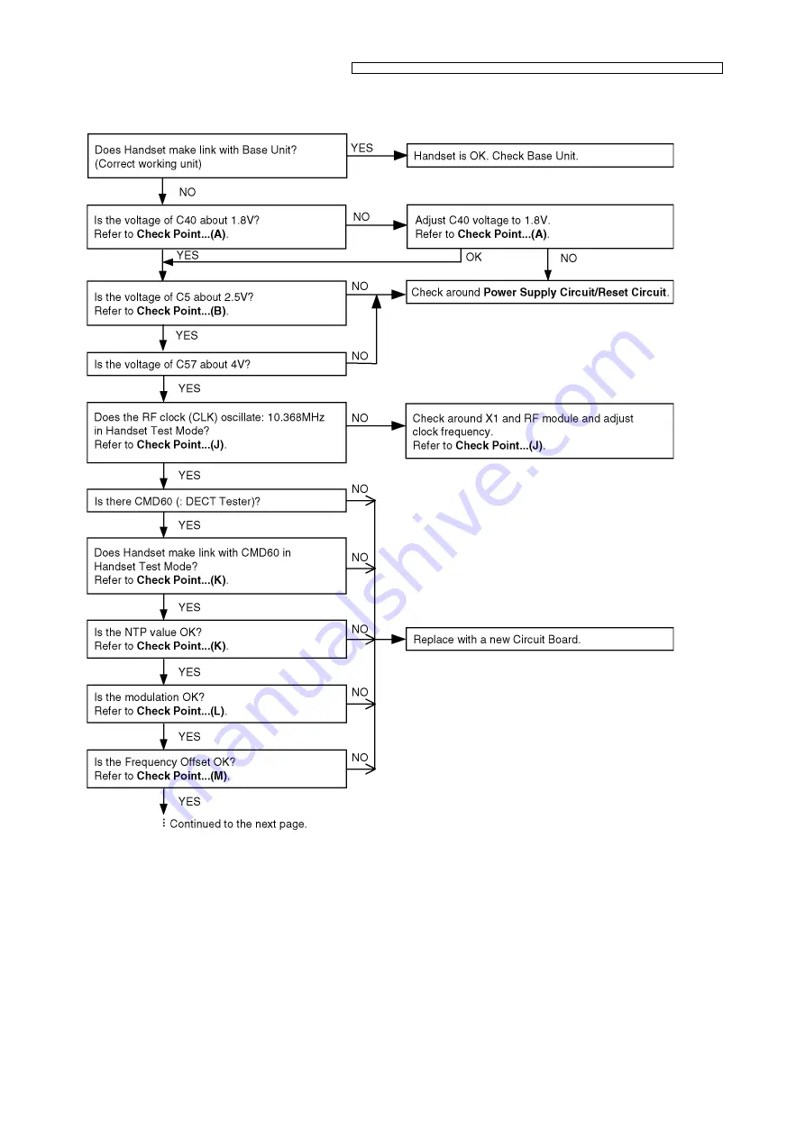 Panasonic KX-TCD346UAS Manual Download Page 23