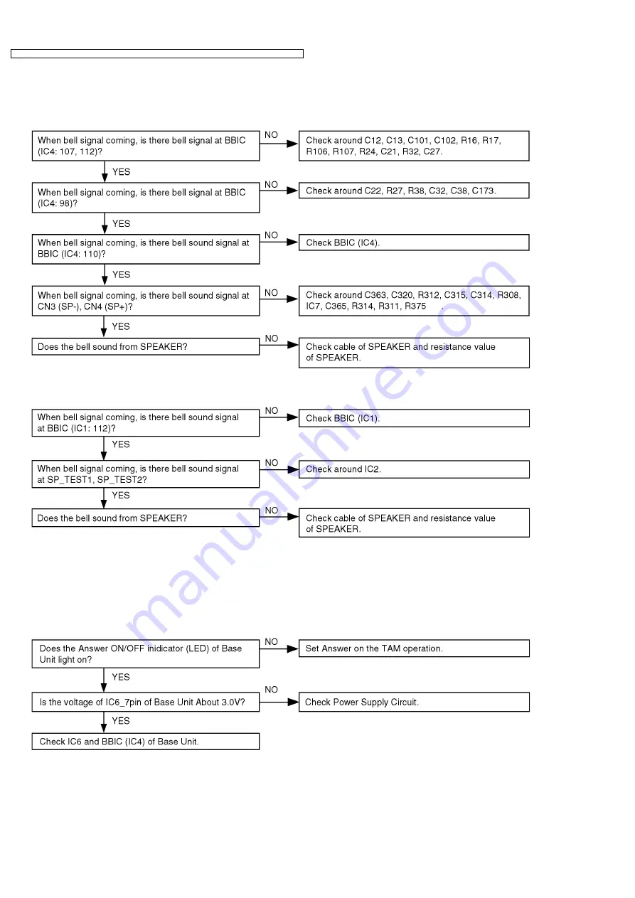 Panasonic KX-TCD346UAS Manual Download Page 26