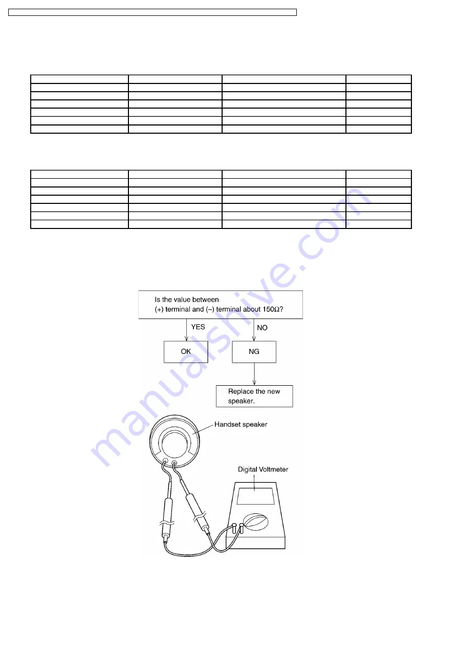 Panasonic KX-TCD410RUM Service Manual Download Page 50