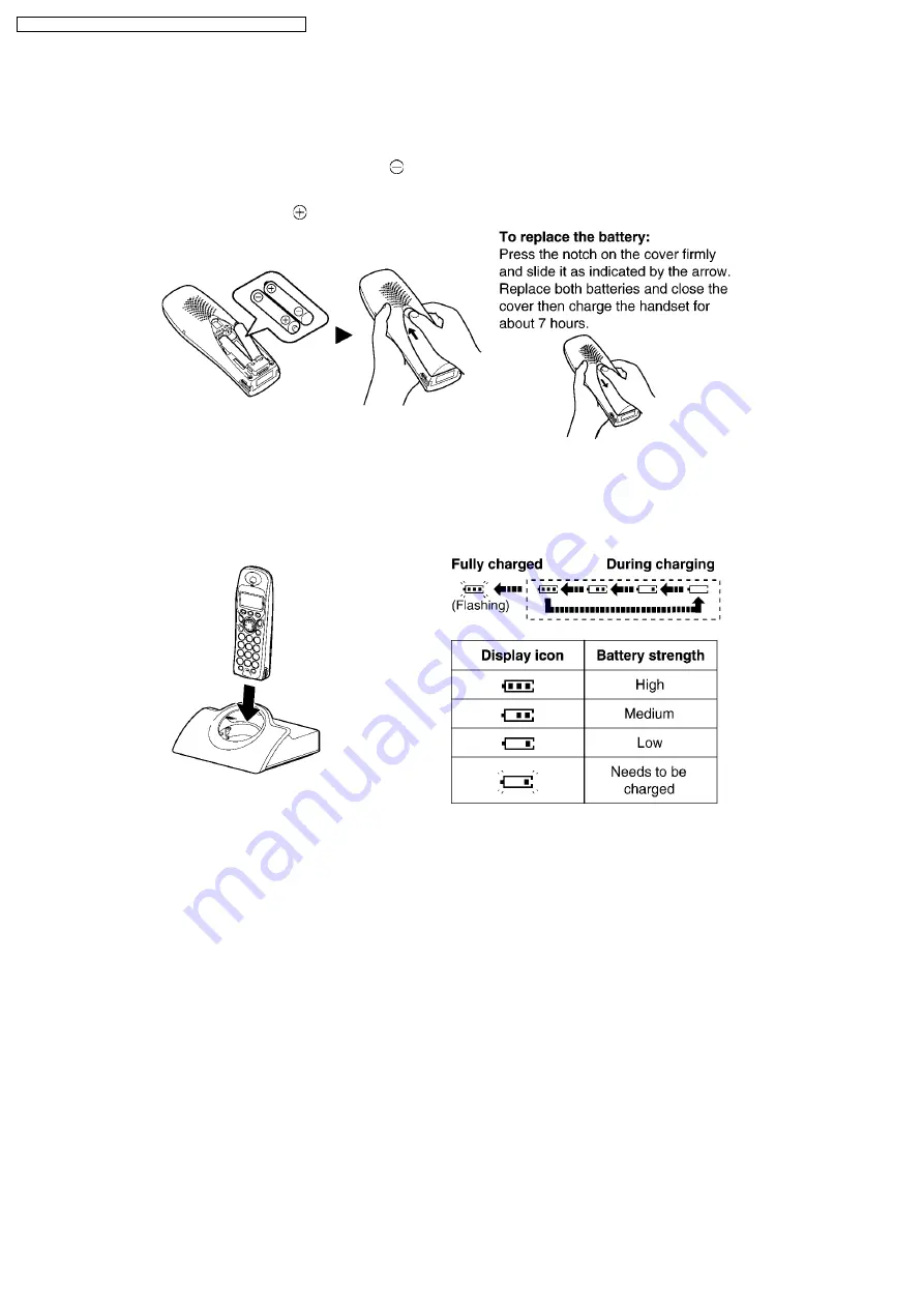 Panasonic KX-TCD450 Series Service Manual Download Page 8