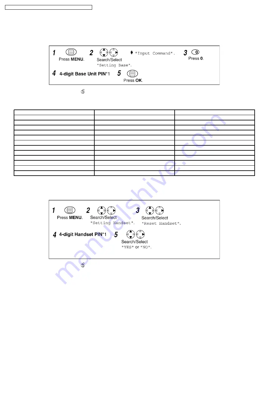 Panasonic KX-TCD450 Series Service Manual Download Page 14