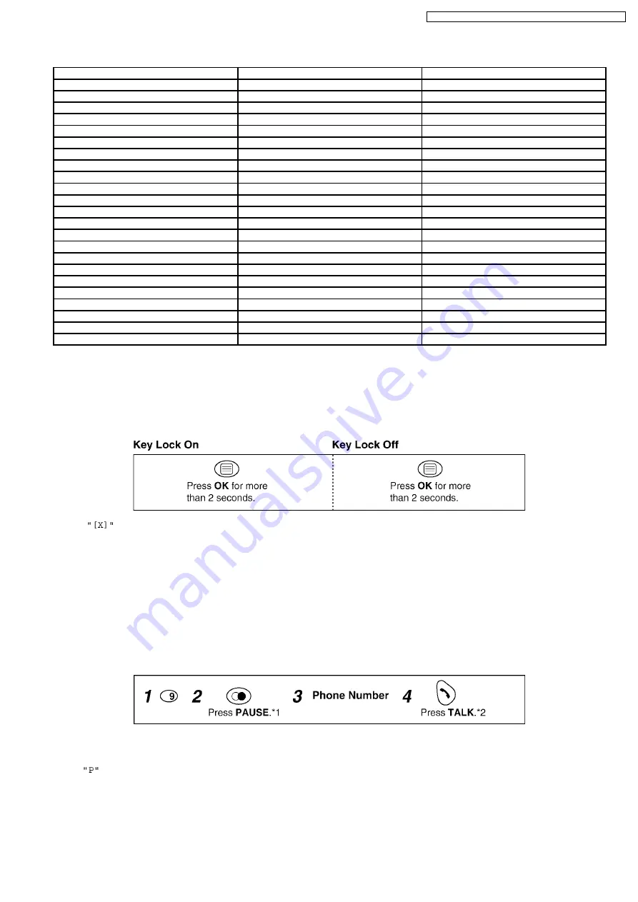 Panasonic KX-TCD450 Series Service Manual Download Page 15