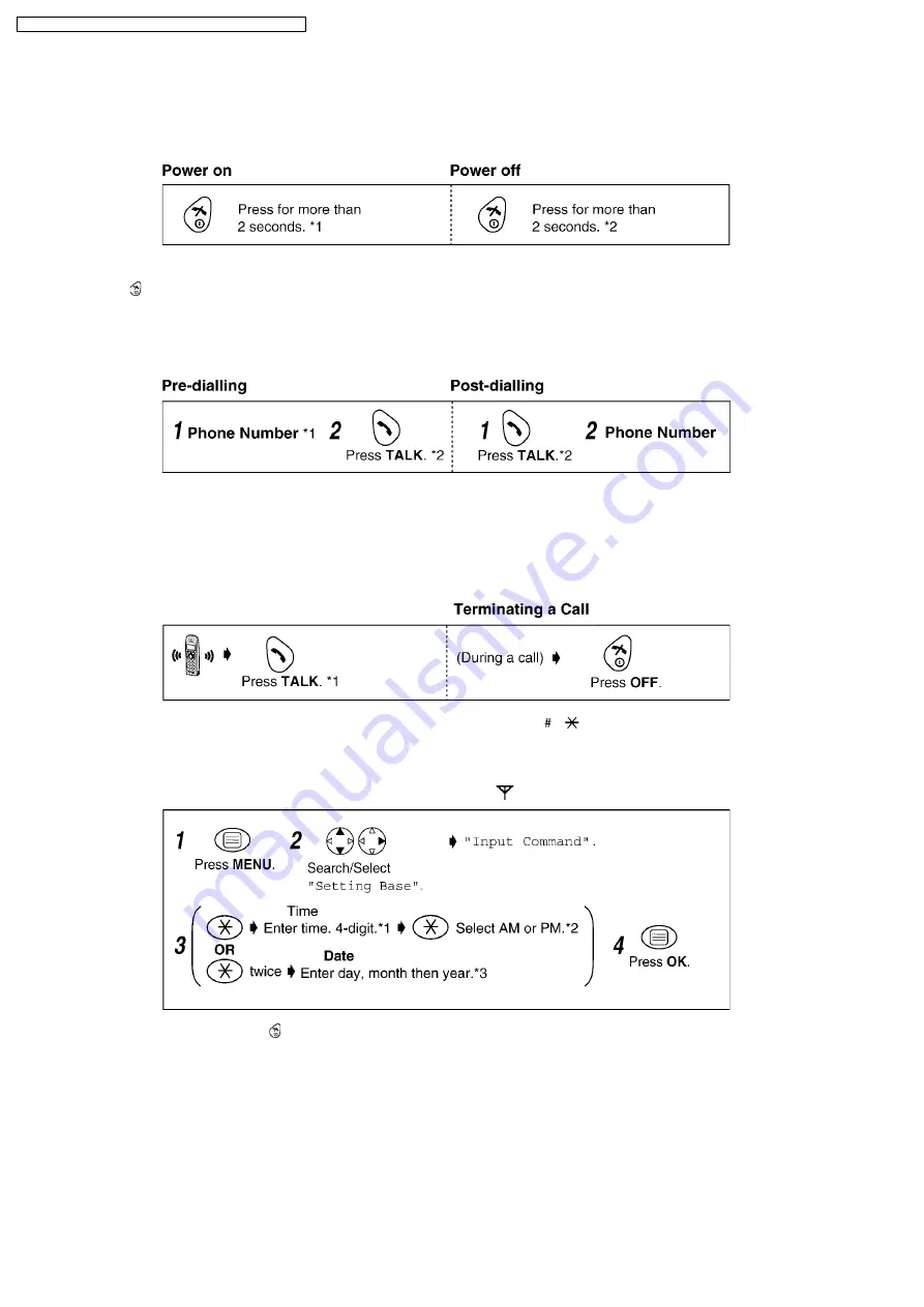 Panasonic KX-TCD450 Series Service Manual Download Page 22