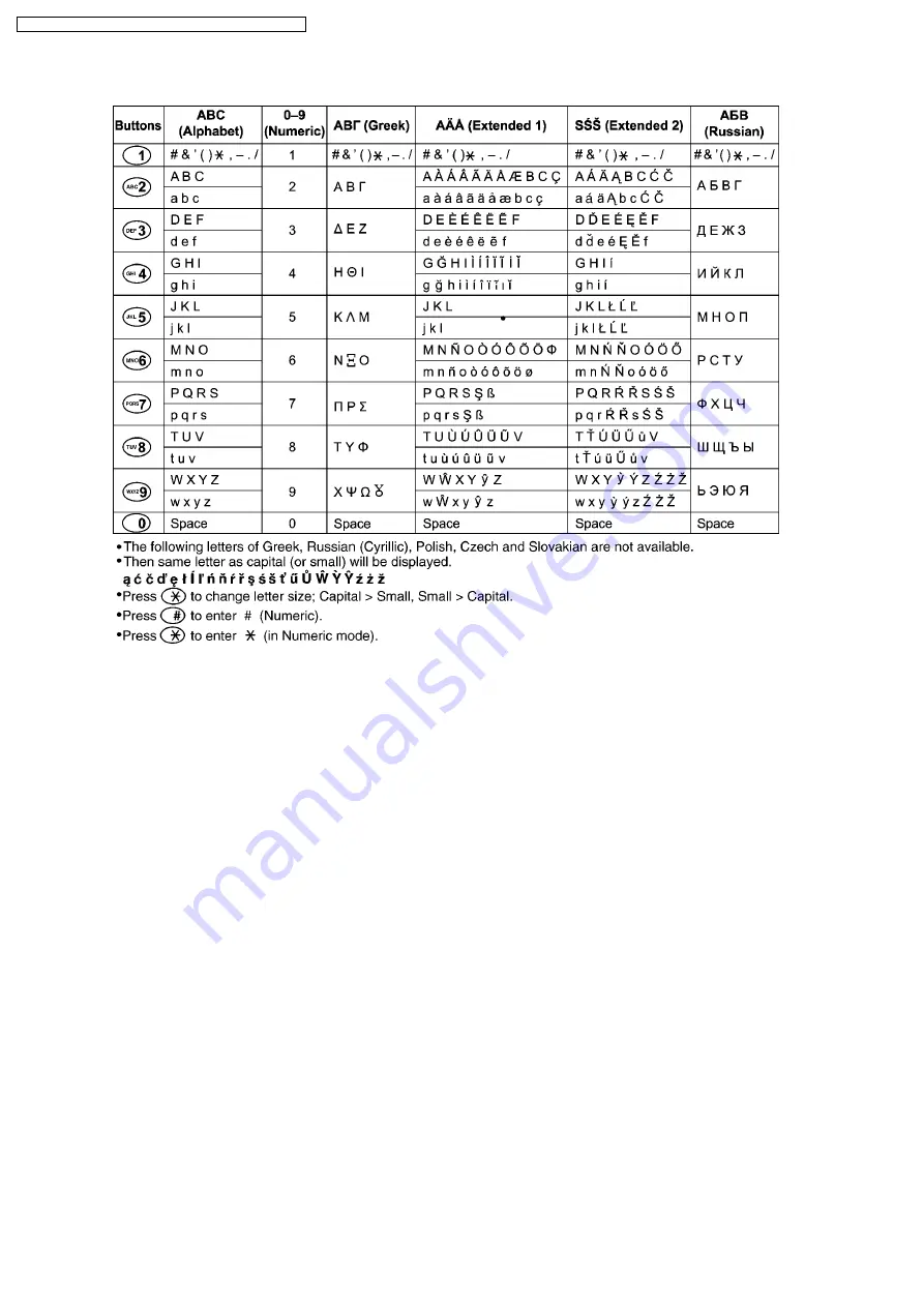 Panasonic KX-TCD450 Series Скачать руководство пользователя страница 26