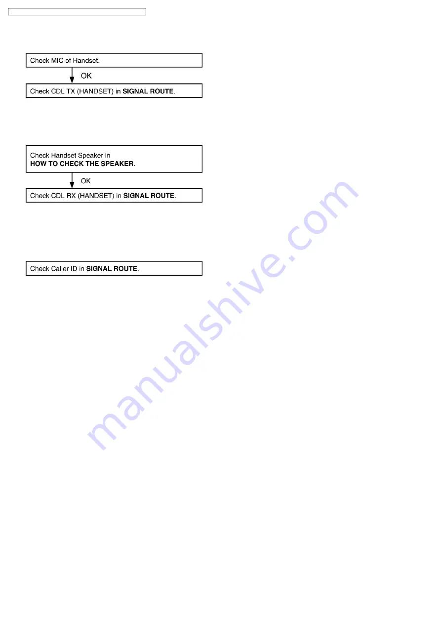 Panasonic KX-TCD450 Series Service Manual Download Page 40