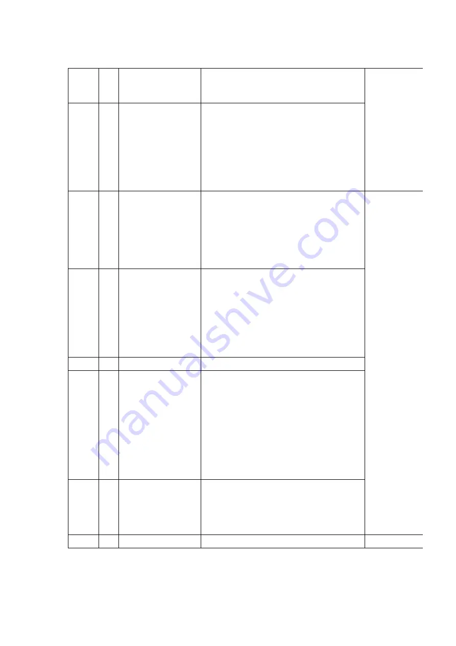 Panasonic KX-TCD530SLM Service Manual Download Page 95