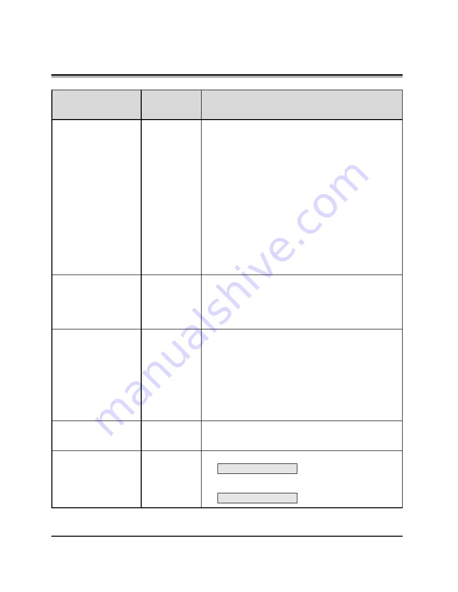 Panasonic KX-TD1232AL Скачать руководство пользователя страница 153