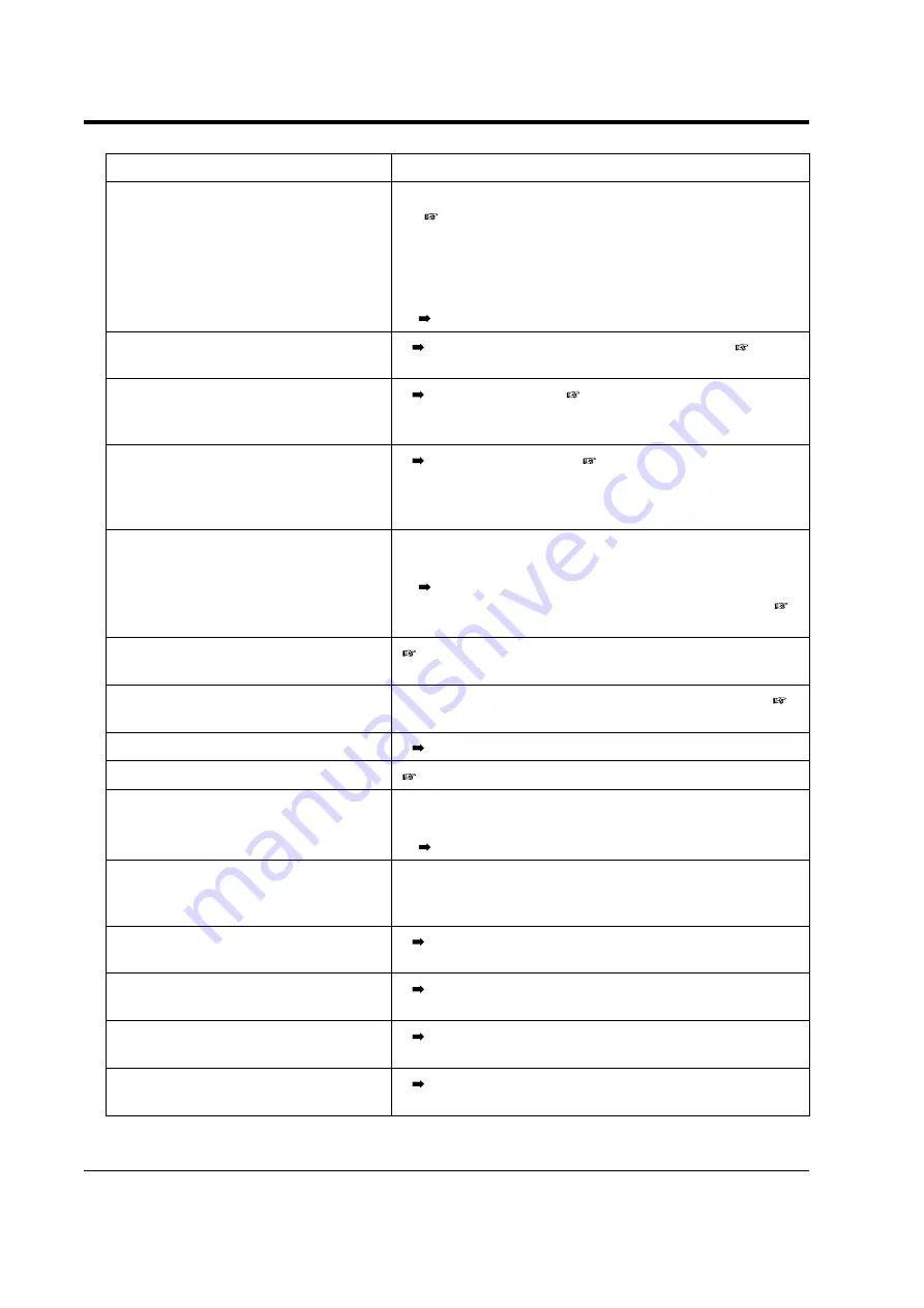 Panasonic KX-TD1232NE User Manual Download Page 228