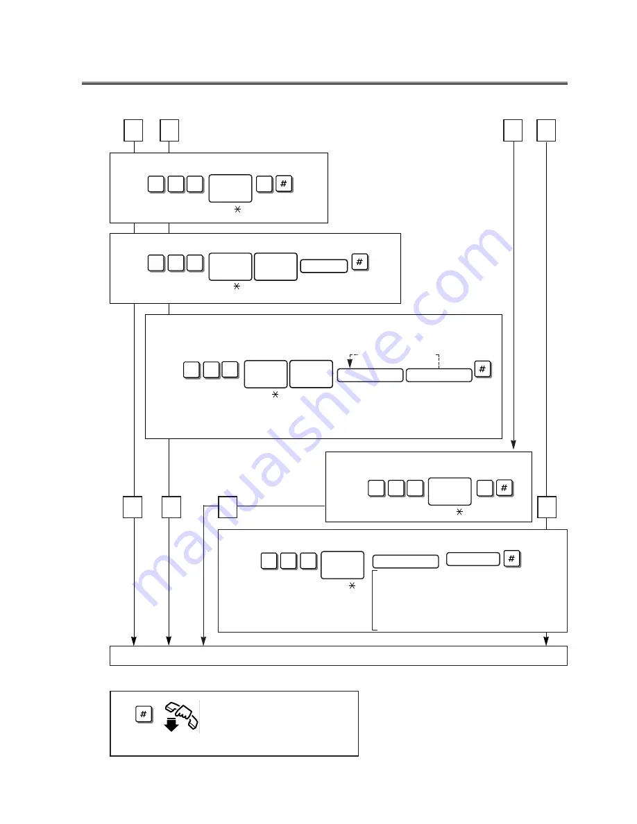 Panasonic KX-TD208 Getting Started Manual Download Page 7