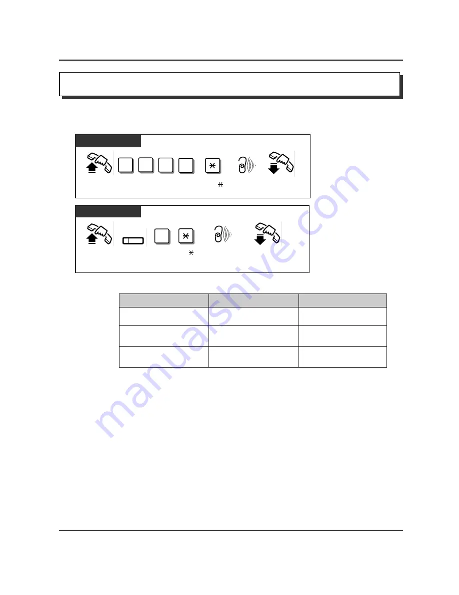 Panasonic KX-TD208E Скачать руководство пользователя страница 7