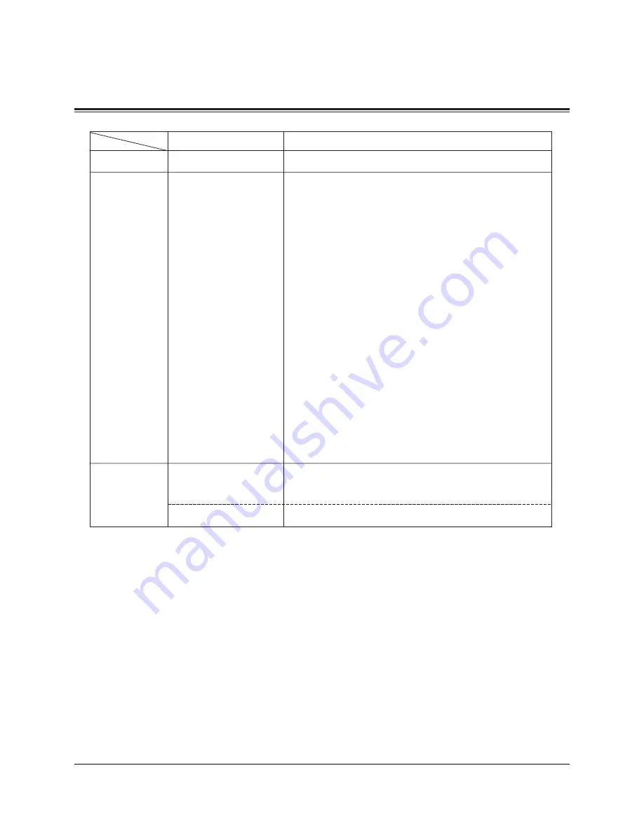 Panasonic KX-TD308 Installation Manual Download Page 2