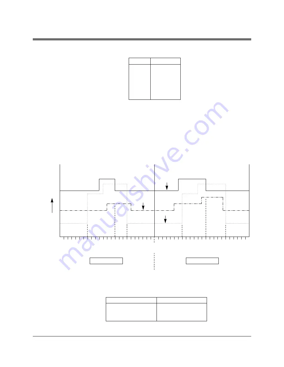 Panasonic KX-TD308 Installation Manual Download Page 72