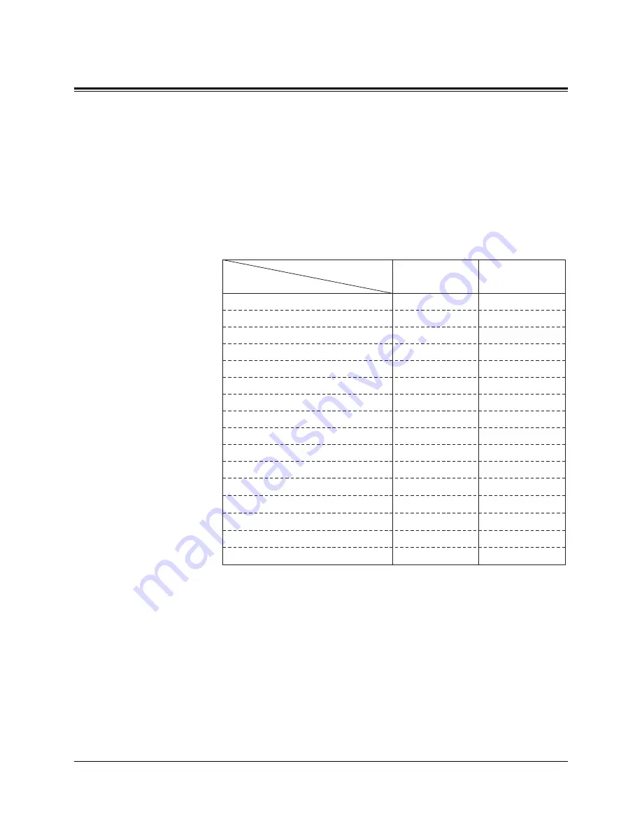 Panasonic KX-TD308 Installation Manual Download Page 82