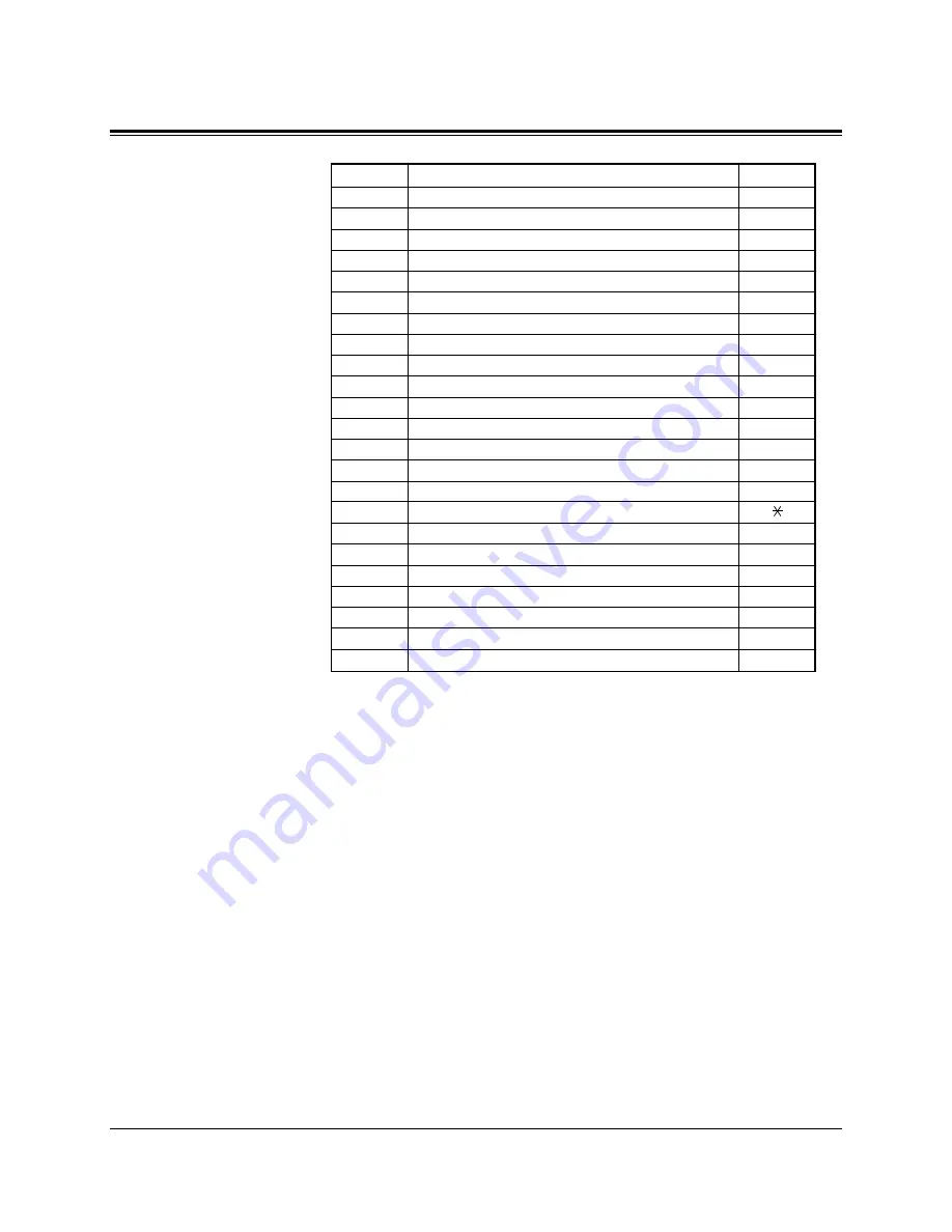 Panasonic KX-TD308 Installation Manual Download Page 144