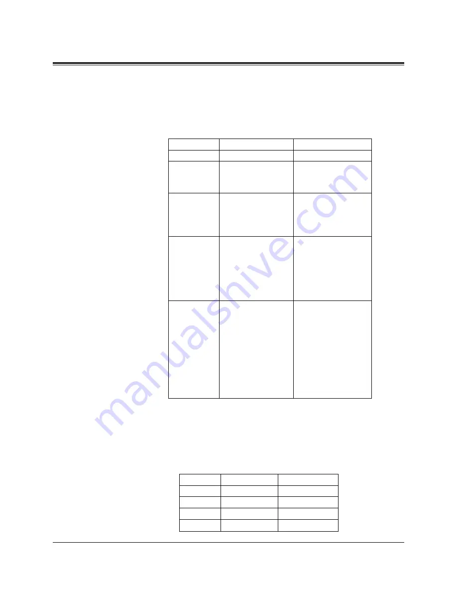 Panasonic KX-TD308 Installation Manual Download Page 222