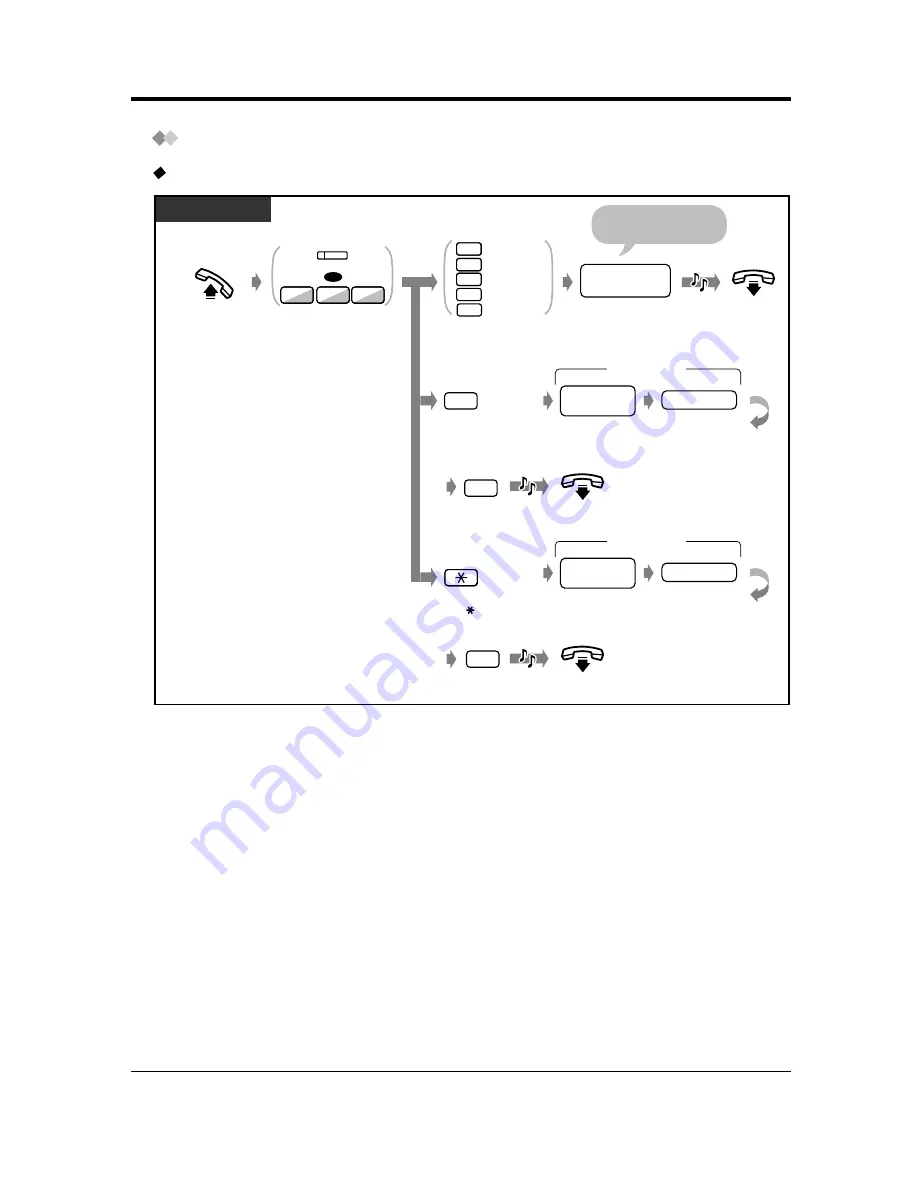 Panasonic KX-TD612E User Manual Download Page 107