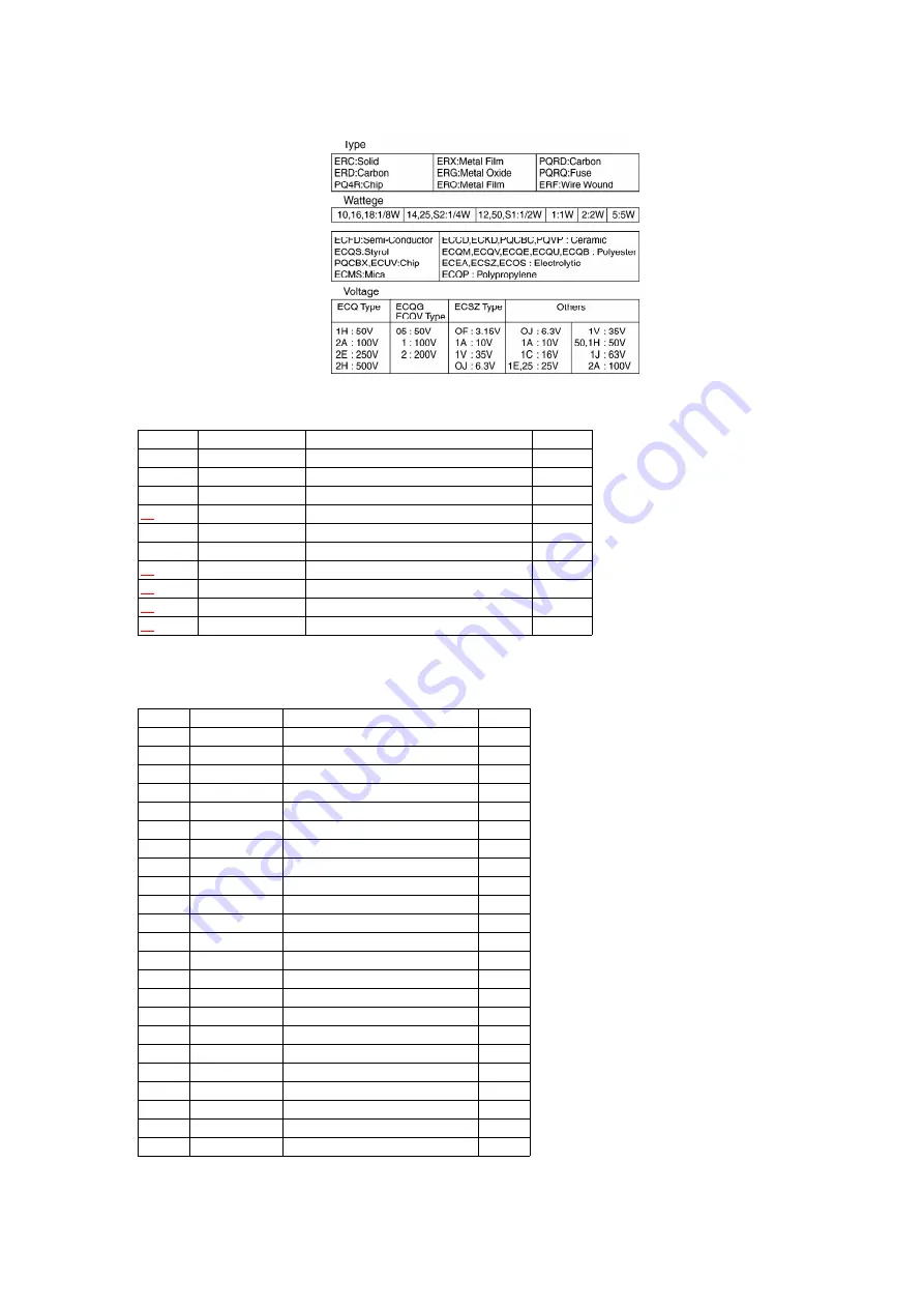 Panasonic KX-TD612NE Service Manual Download Page 98