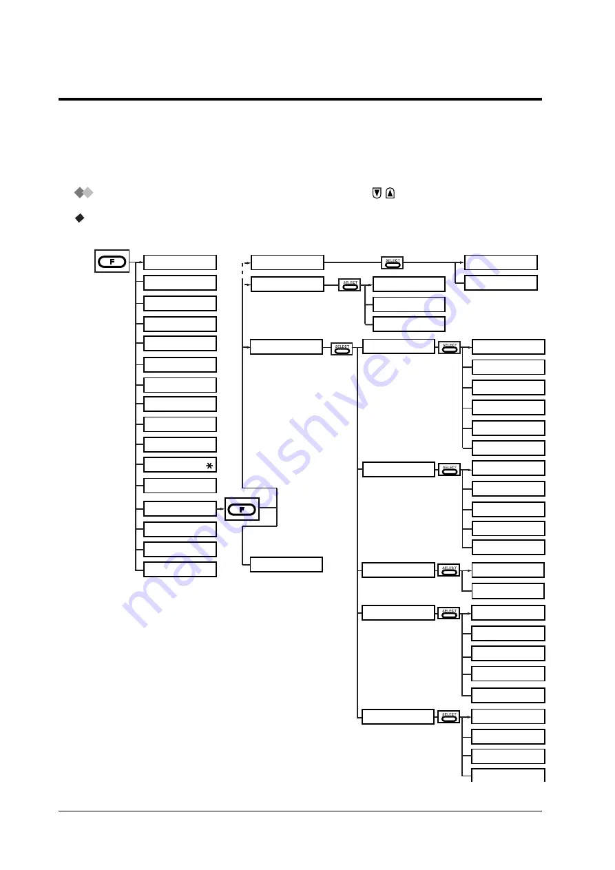 Panasonic KX-TD7590CE Скачать руководство пользователя страница 3