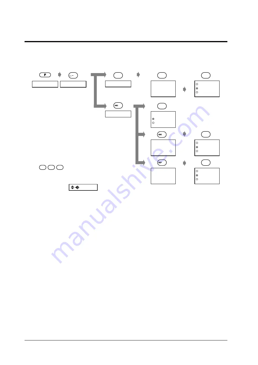 Panasonic KX-TD7590CE User Manual Addendum Download Page 13