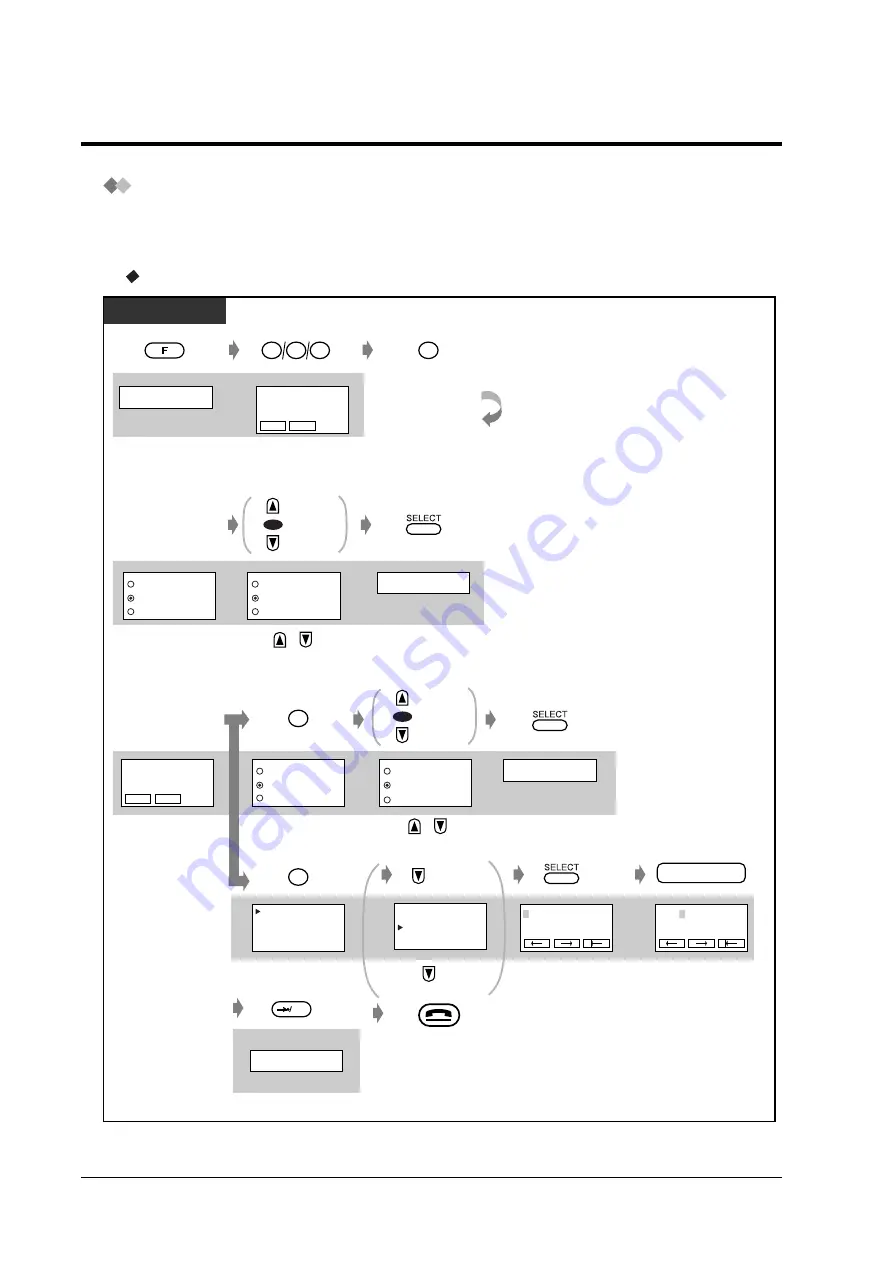 Panasonic KX-TD7590CE User Manual Addendum Download Page 14