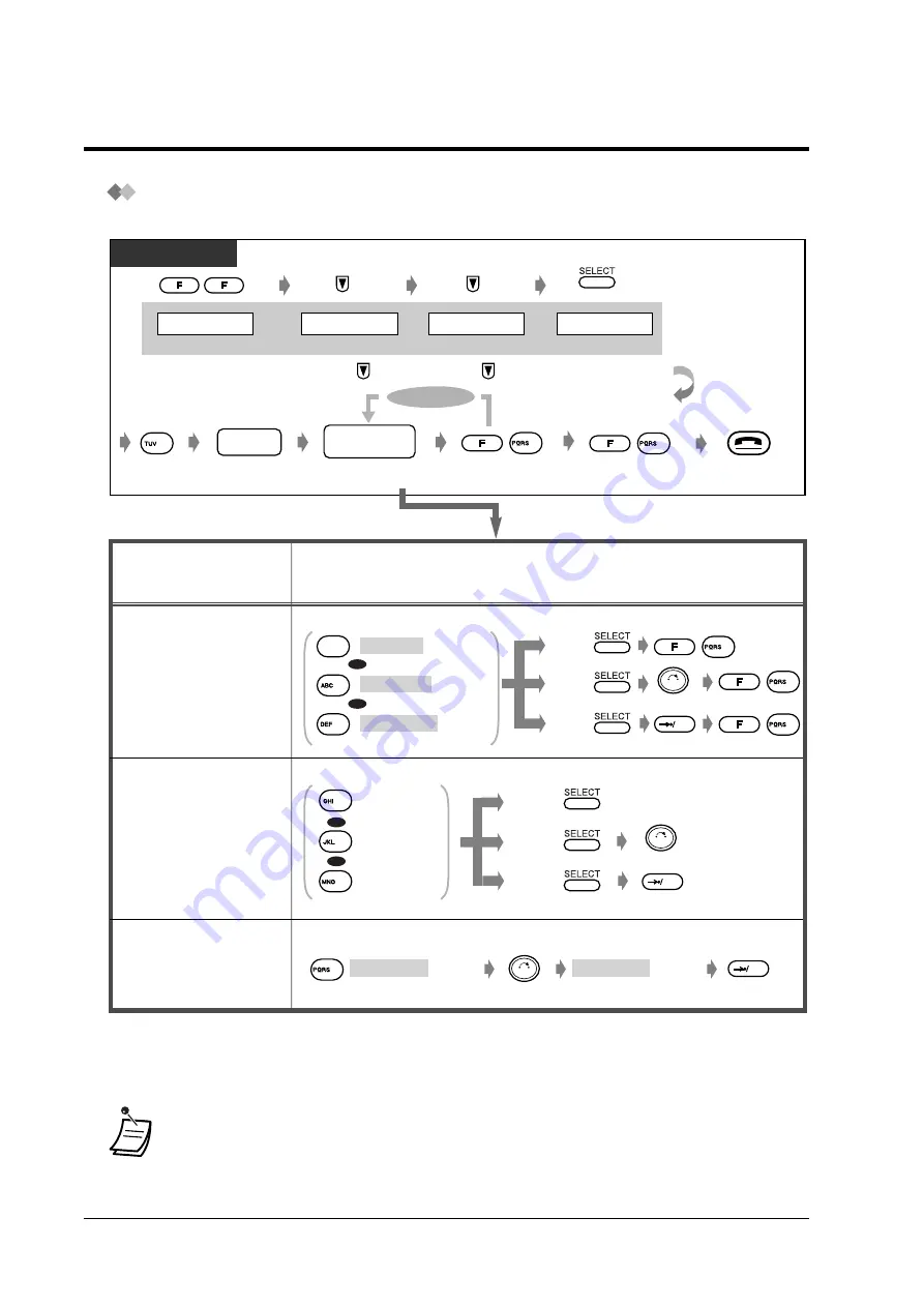 Panasonic KX-TD7590CE Скачать руководство пользователя страница 20