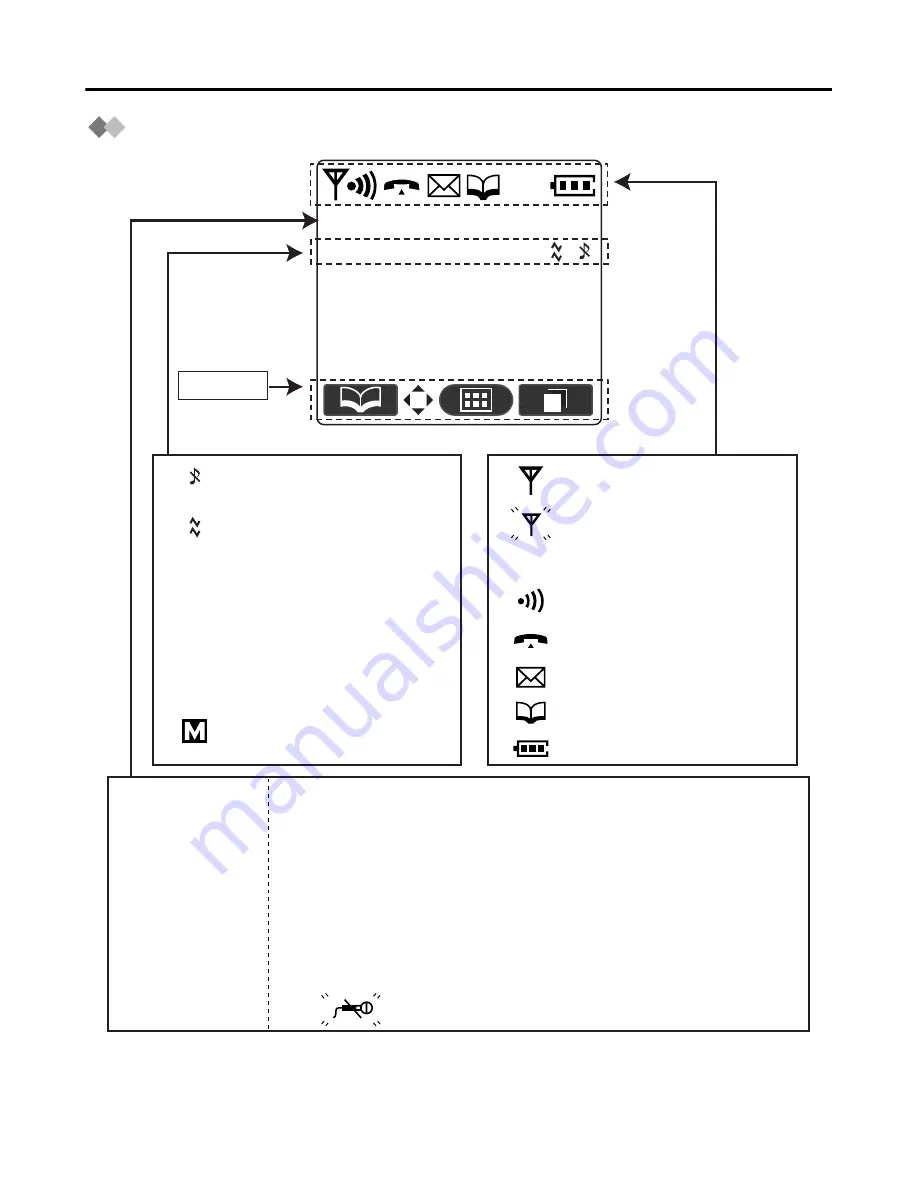 Panasonic KX-TD7896 - Wireless Digital Phone User Manual Download Page 11