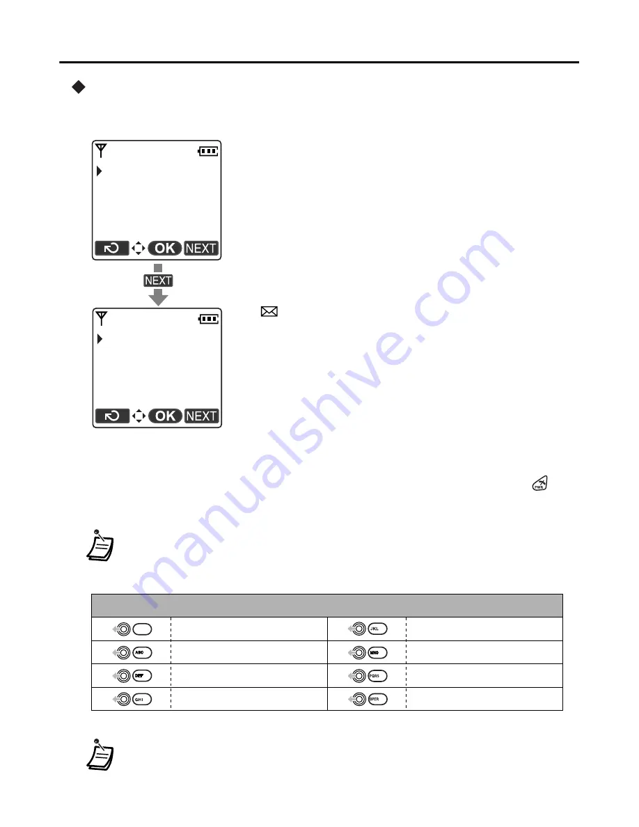 Panasonic KX-TD7896 - Wireless Digital Phone Скачать руководство пользователя страница 15