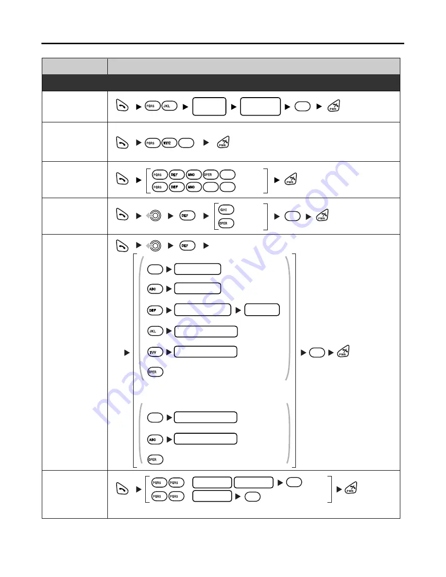 Panasonic KX-TD7896 - Wireless Digital Phone Скачать руководство пользователя страница 22