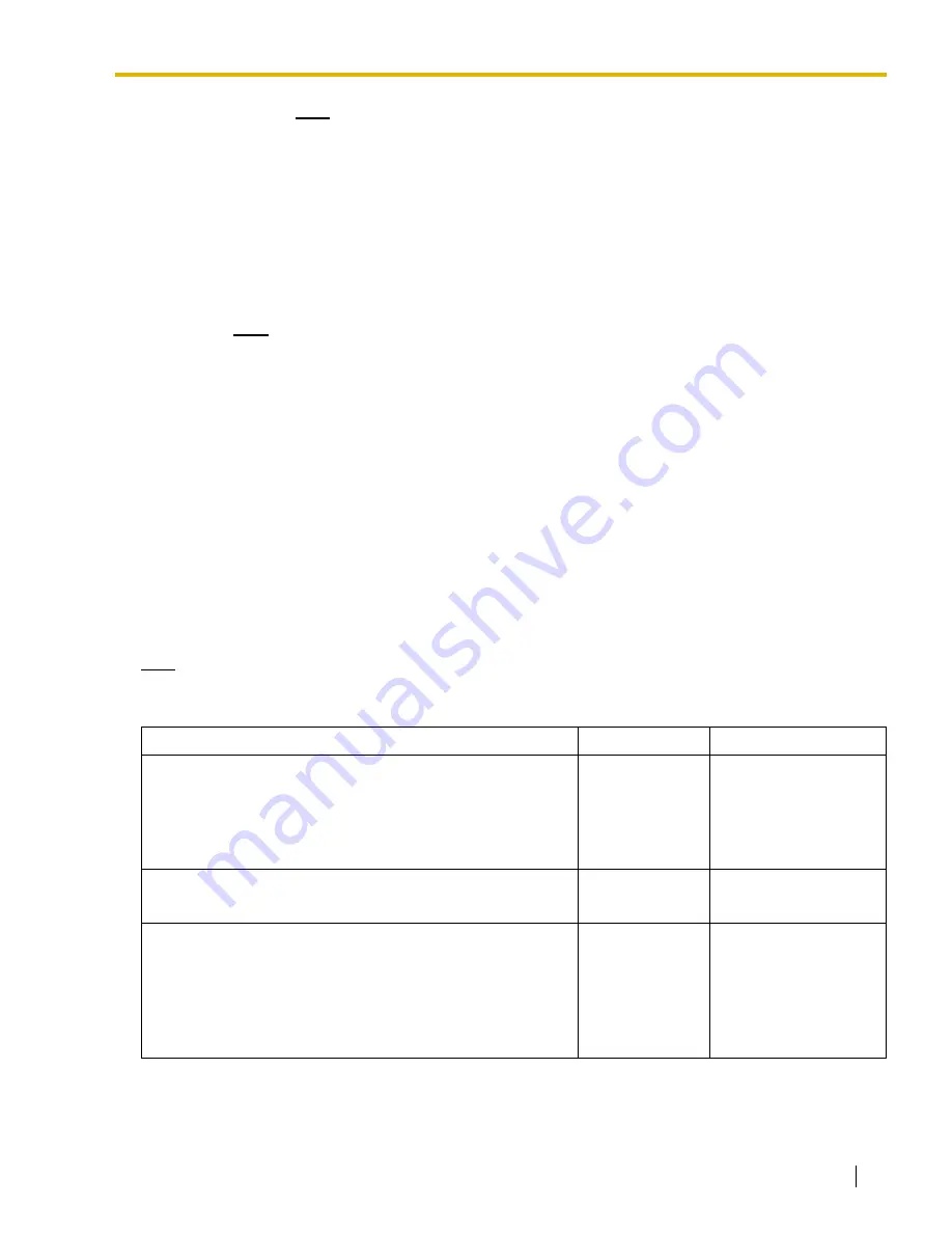 Panasonic KX-TDA0490 Скачать руководство пользователя страница 35