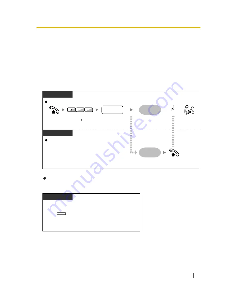 Panasonic KX-TDA15 User Manual Download Page 91