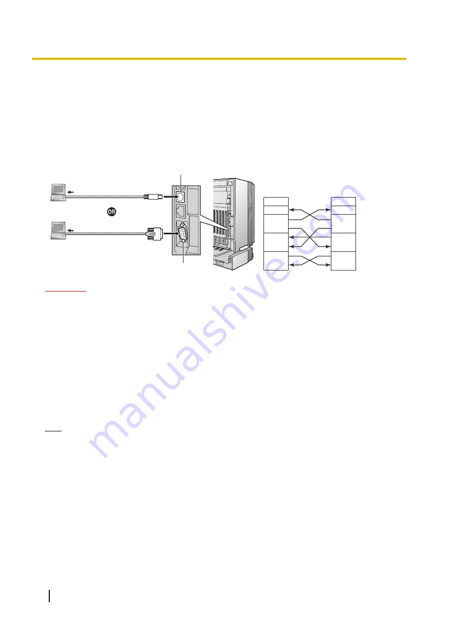 Panasonic KX-TDA150BR Getting Started Download Page 22