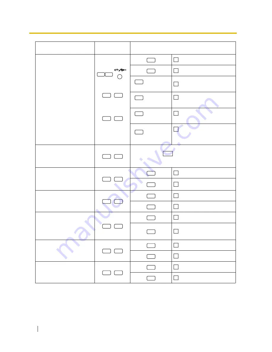 Panasonic KX-TDA30 Скачать руководство пользователя страница 166