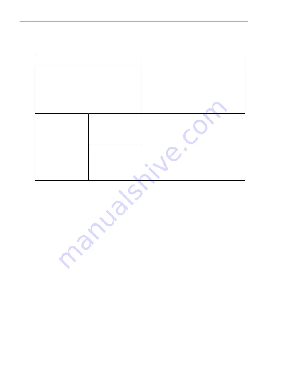 Panasonic KX-TDA50 Feature Manual Download Page 144