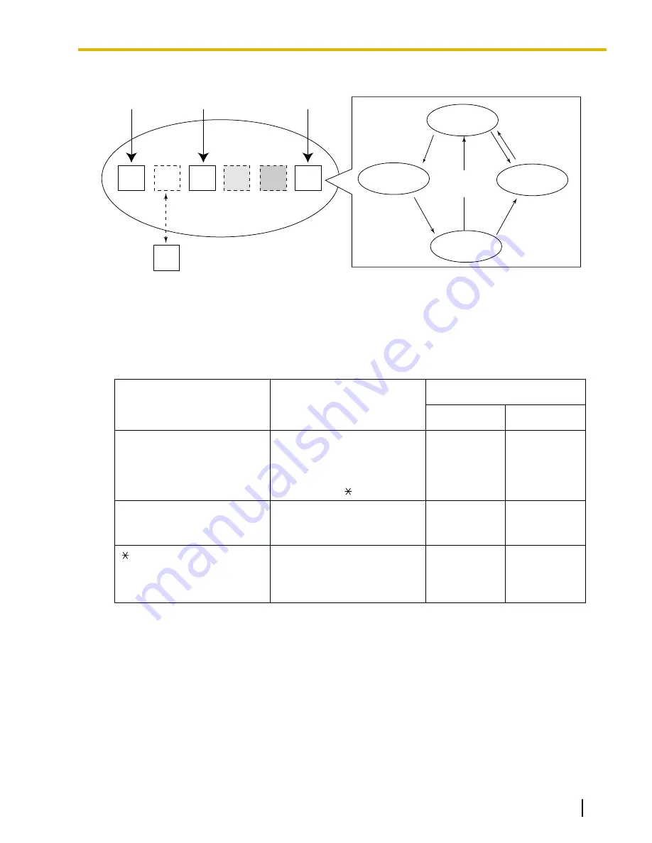 Panasonic KX-TDA50 Скачать руководство пользователя страница 149