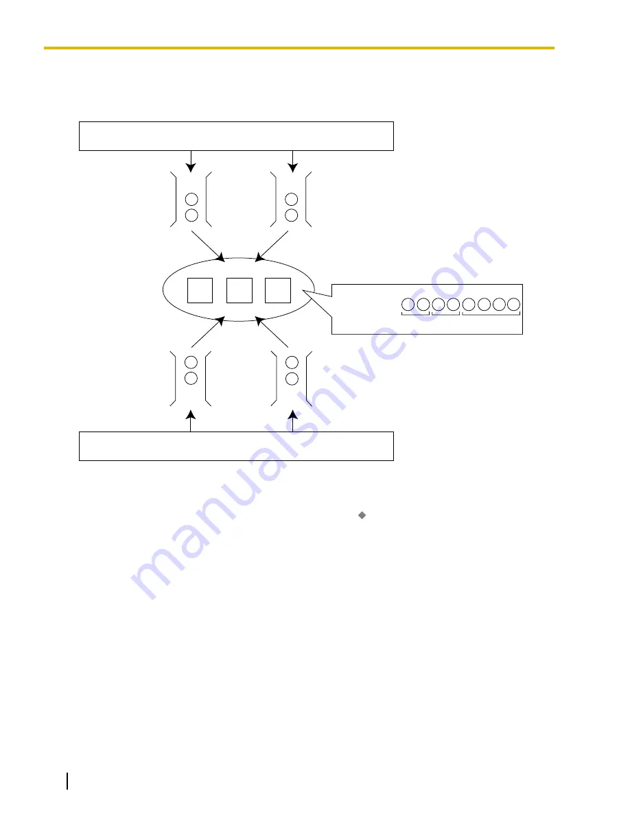 Panasonic KX-TDA50 Скачать руководство пользователя страница 160