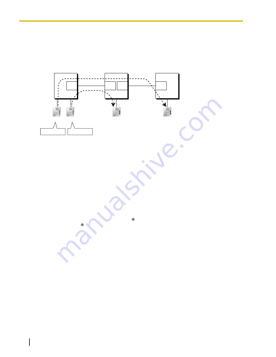 Panasonic KX-TDA50 Скачать руководство пользователя страница 224