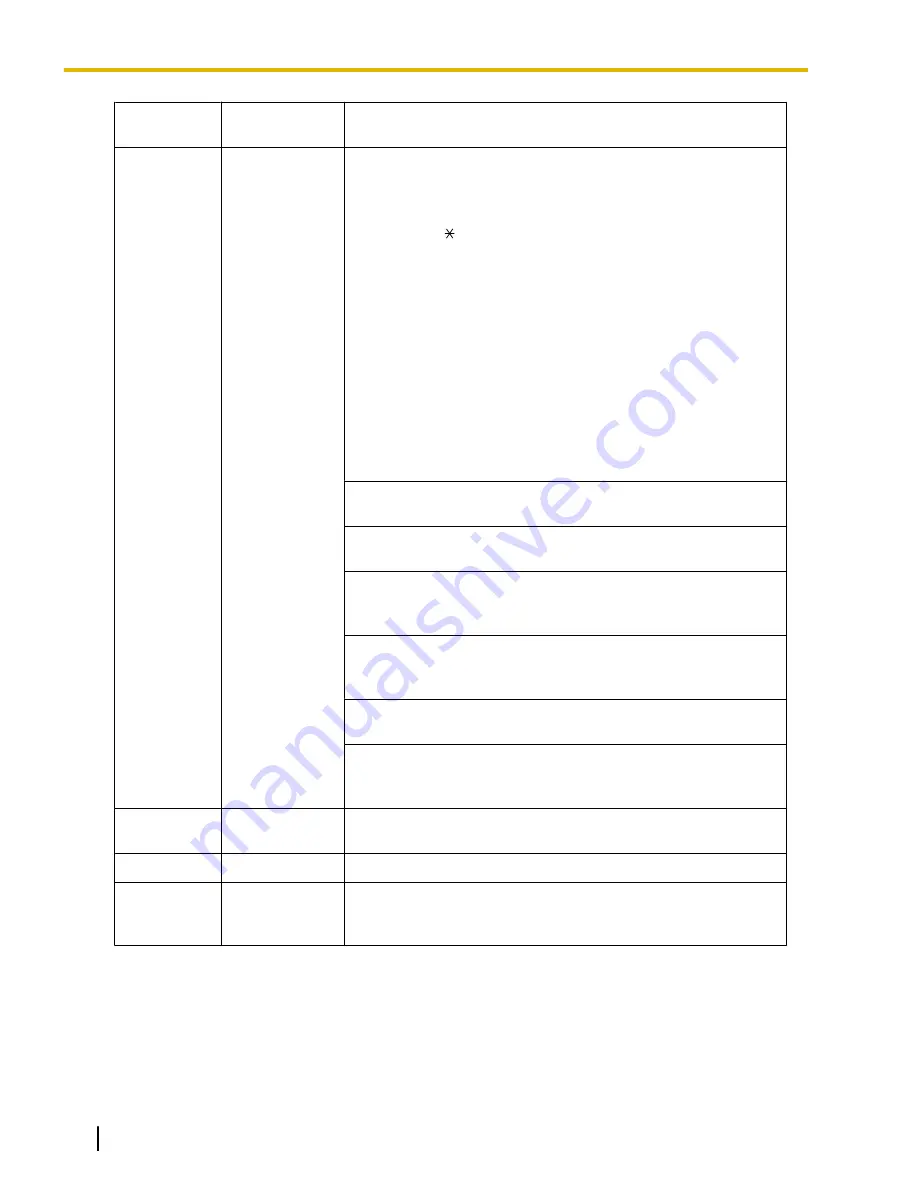 Panasonic KX-TDA50 Скачать руководство пользователя страница 288