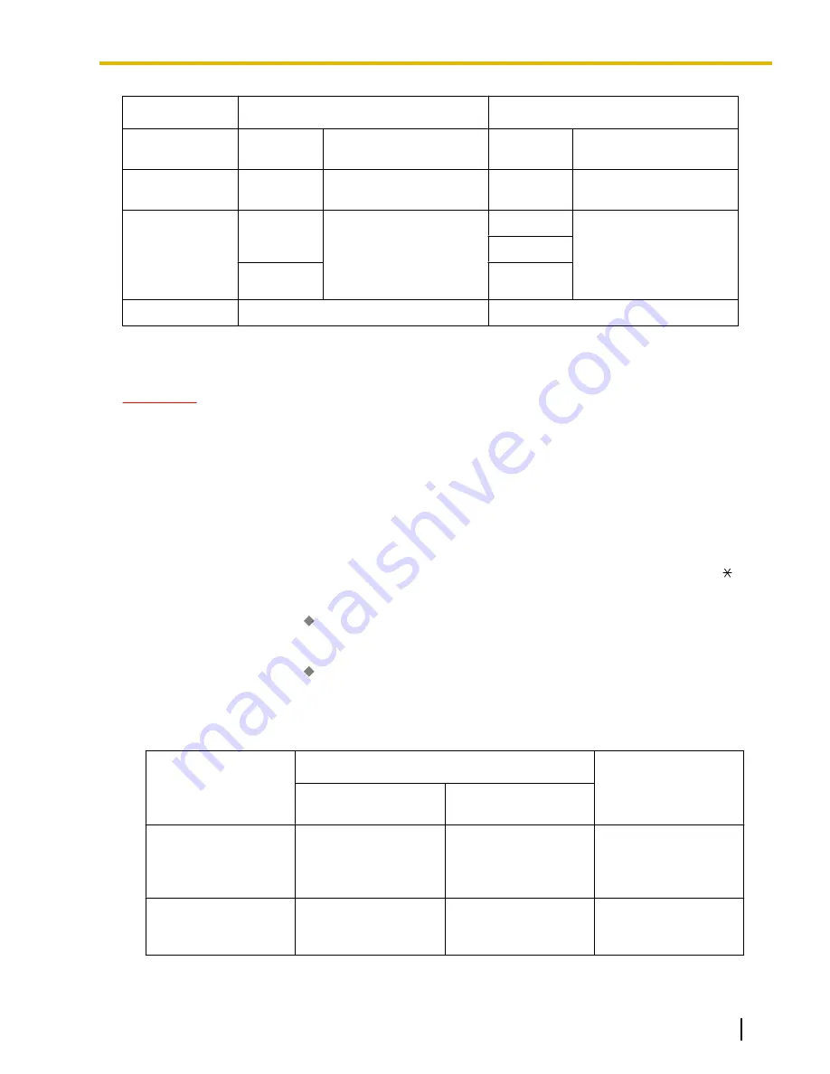 Panasonic KX-TDA50 Feature Manual Download Page 321